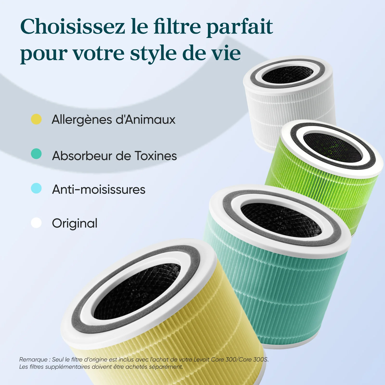 Filtre de remplacement anti-poils pour purificateur d'air Levoit Core 300 - Image 7