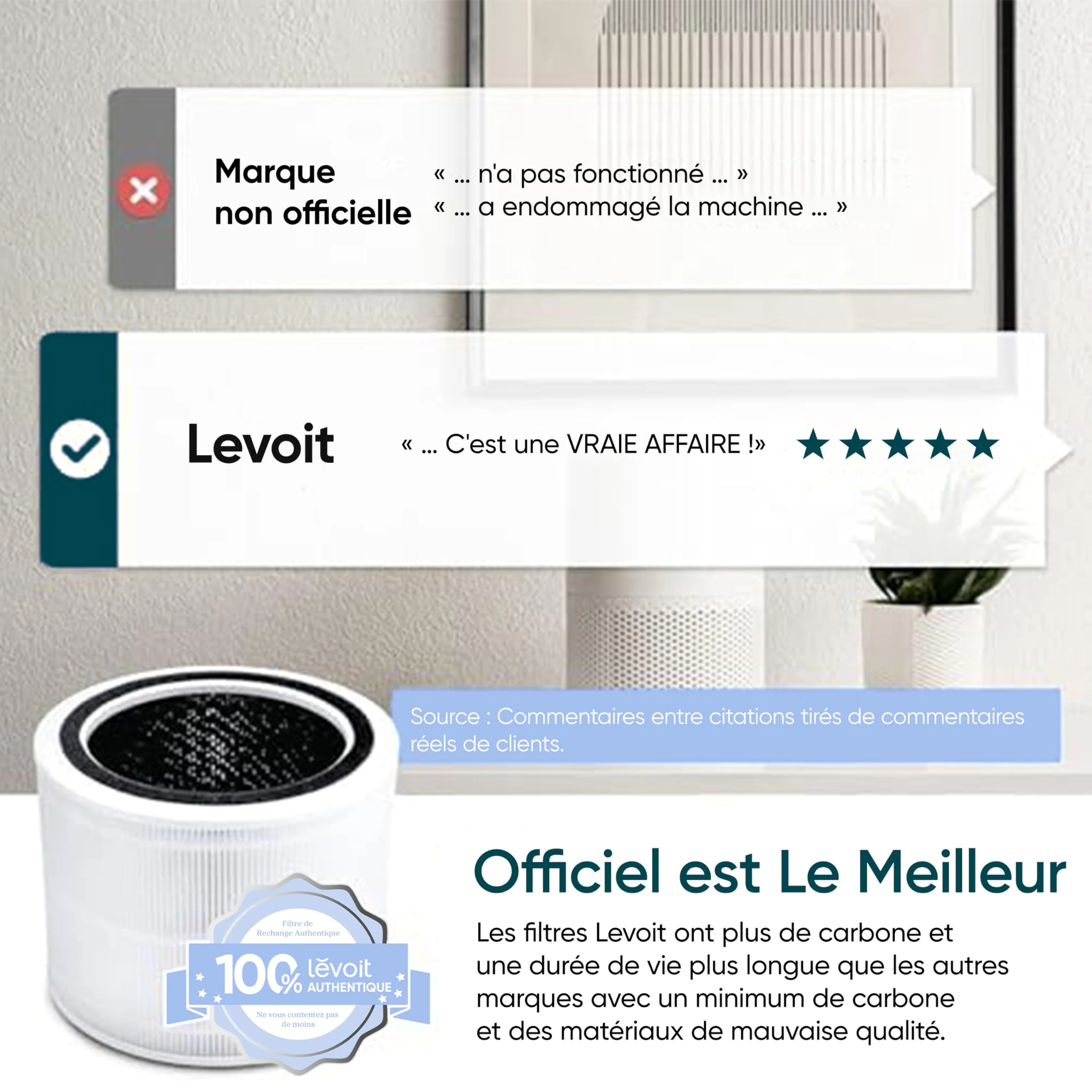 Levoit Core 200S Filtre de Rechange - Image 3