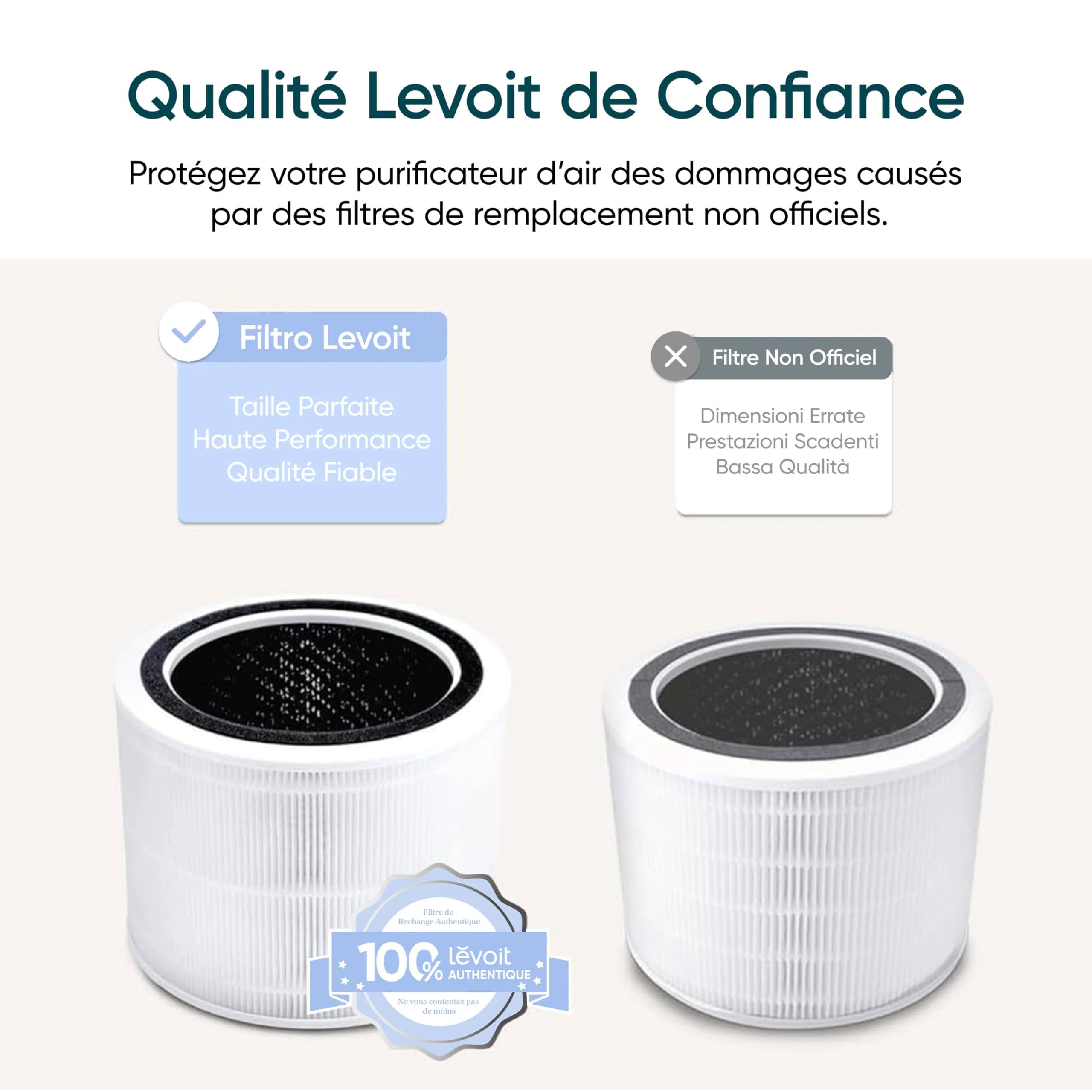 Levoit Core 200S Filtre de Rechange - Image 5