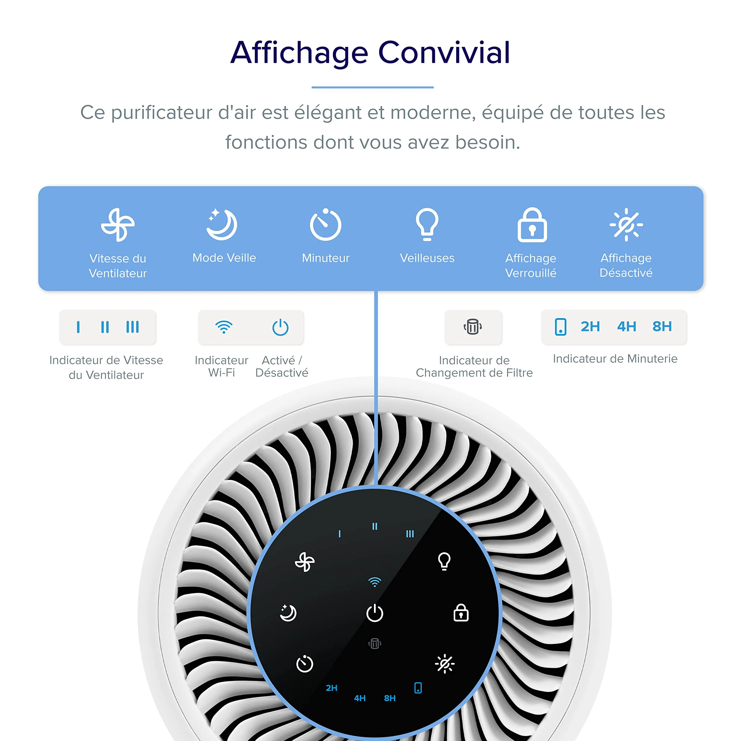 Levoit purificateur d'air Core 200S - Image 7