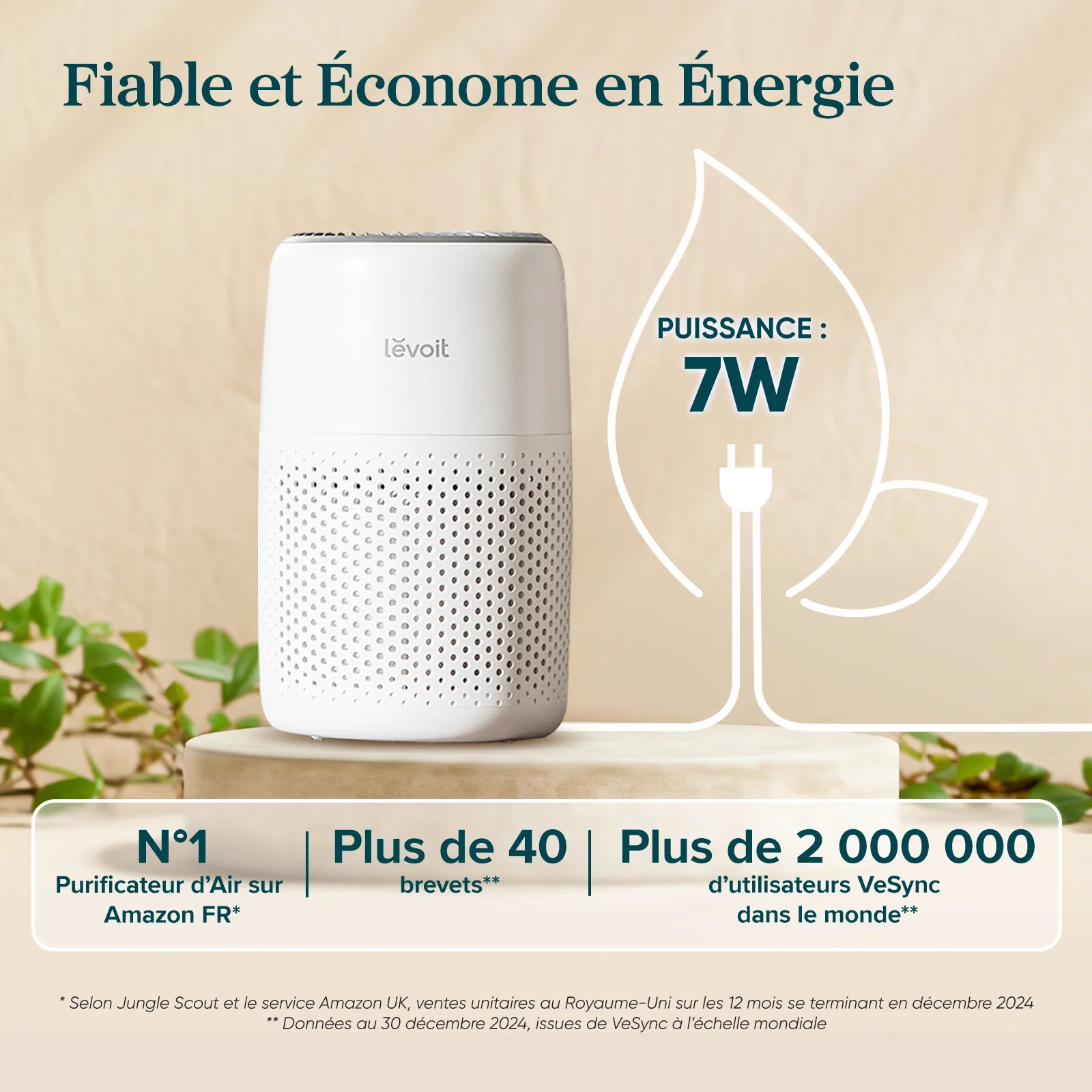 Levoit purificateur d'air Core Mini - Image 7