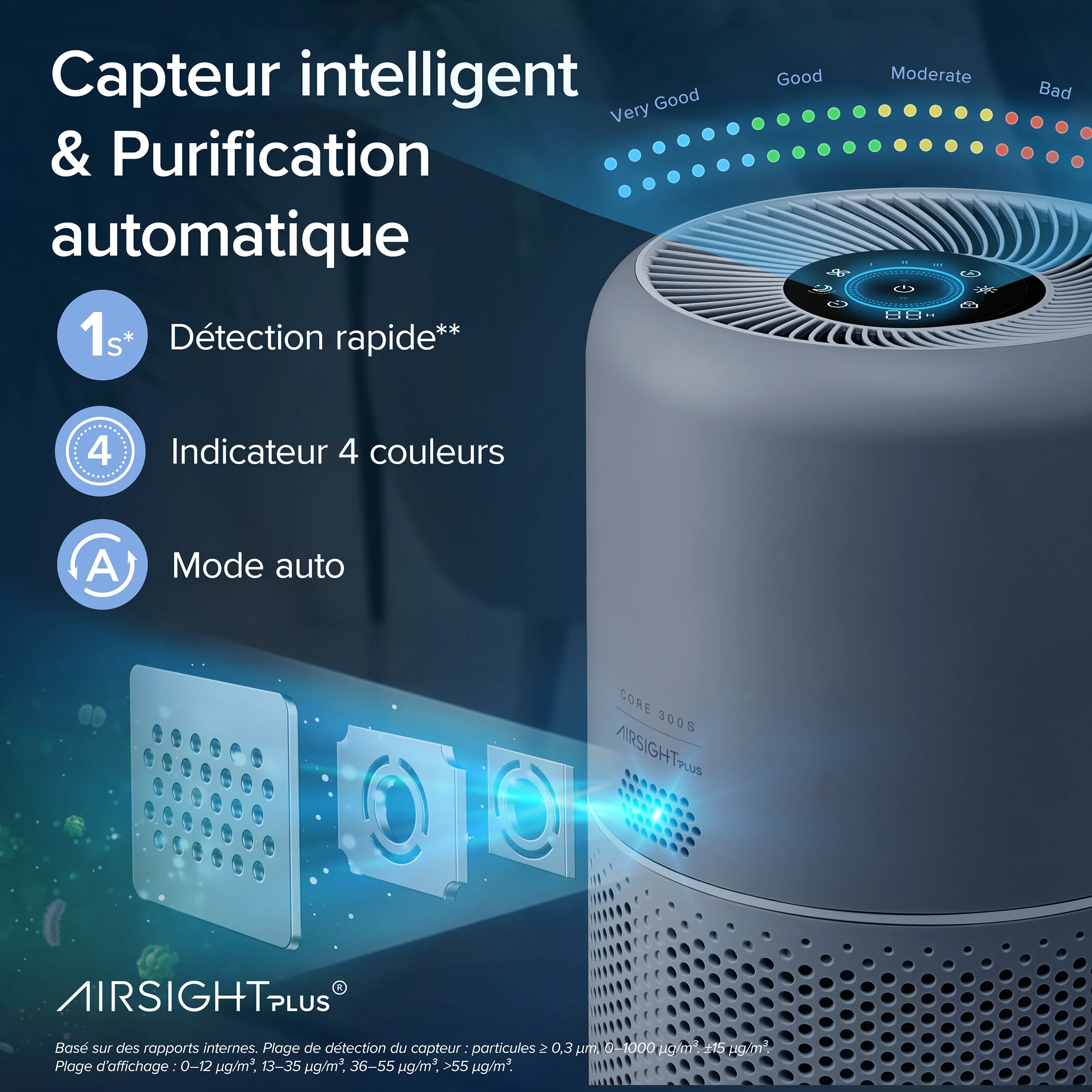 Levoit purificateur d'air Core 300s Pro - Image 4