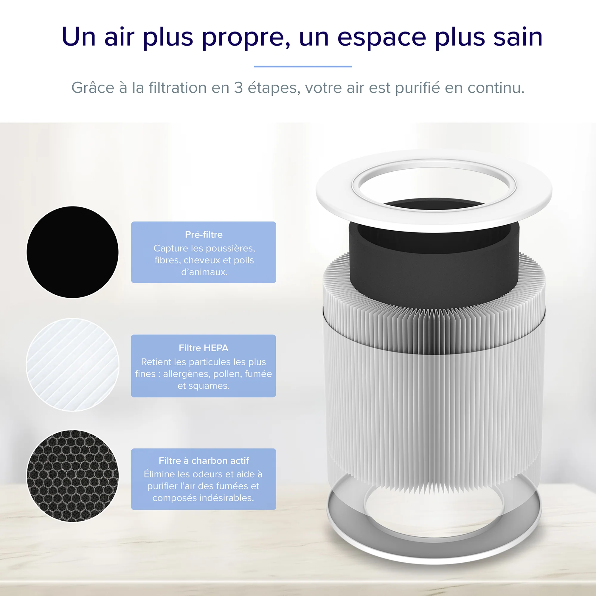 Levoit purificateur d'air Core mini pro - Image 8